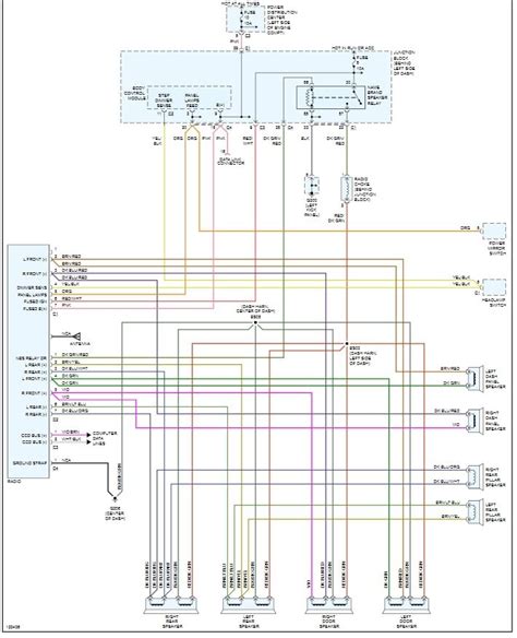 2017 dodge grand caravan radio wiring diagram